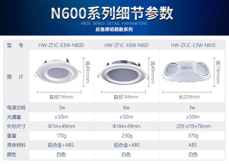 山东海湾N600系列应急照明设备参数