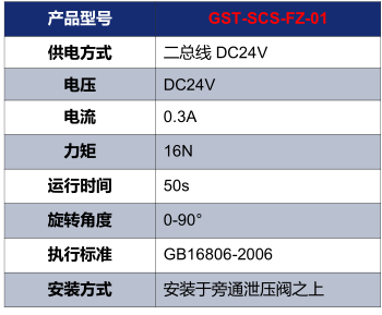 山东海湾GST-SCS-FZ-01电动泄压风阀执行器技术参数