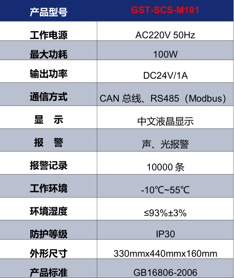 山东海湾GST-SCS-M101消防余压监控器技术参数