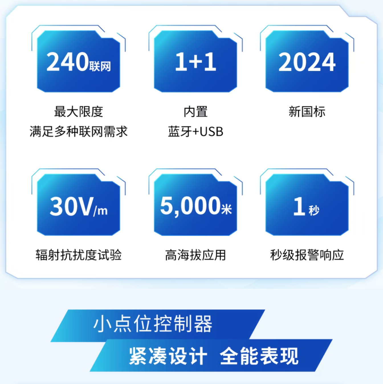 山东海湾山东火灾报警控制器全能表现